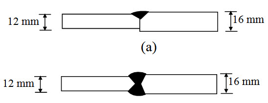 Module 4 Lesson 28 Fig.28.5