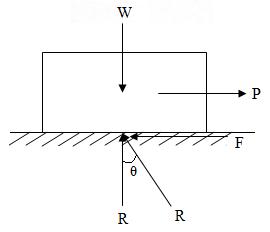Module 4 Lesson 12 Fig.12.2
