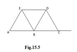Module 5 Lesson 15 Fig.15.5