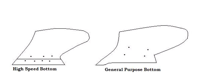 General Purpose and High Speed