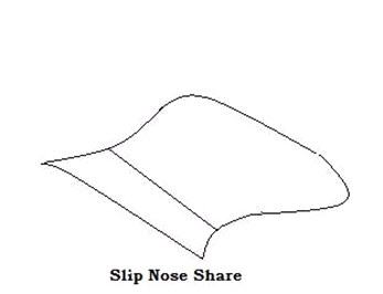 Slip-nose Share