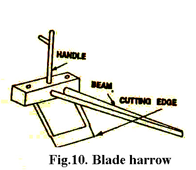 blade harrow