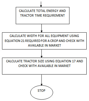 L 18 fig3