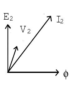 phasor 5.jpg